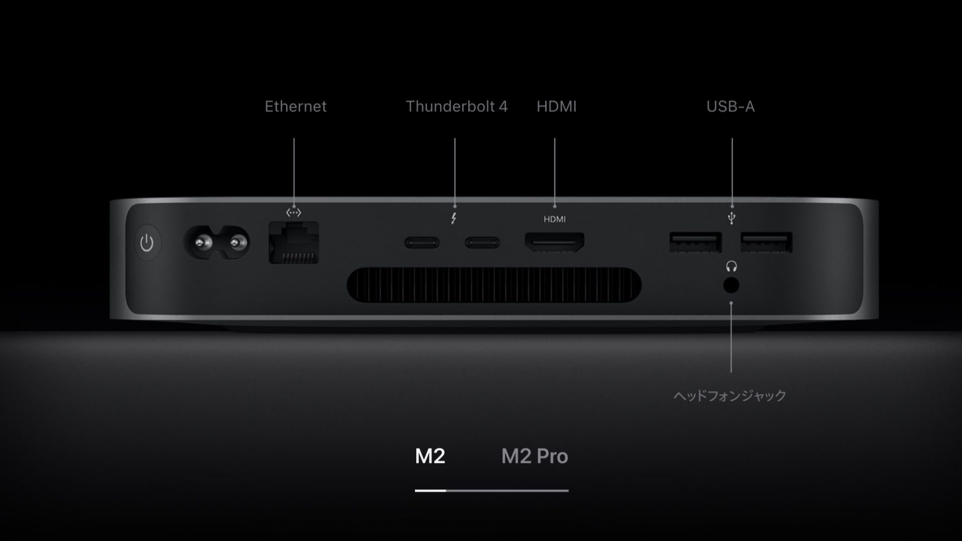 Thunderbolt4を2つ搭載した M2搭載 Mac mini