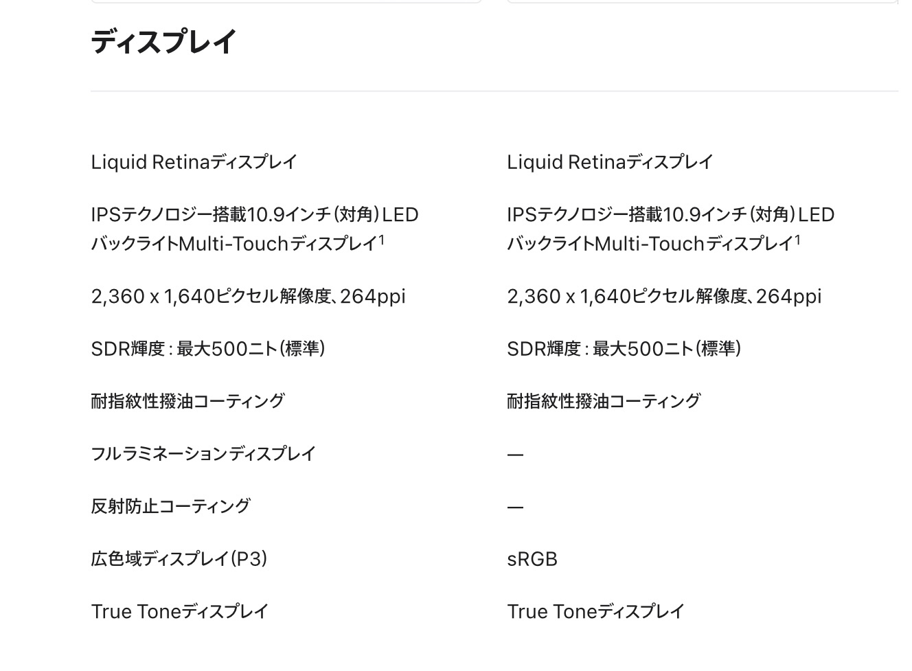 引用 : Apple