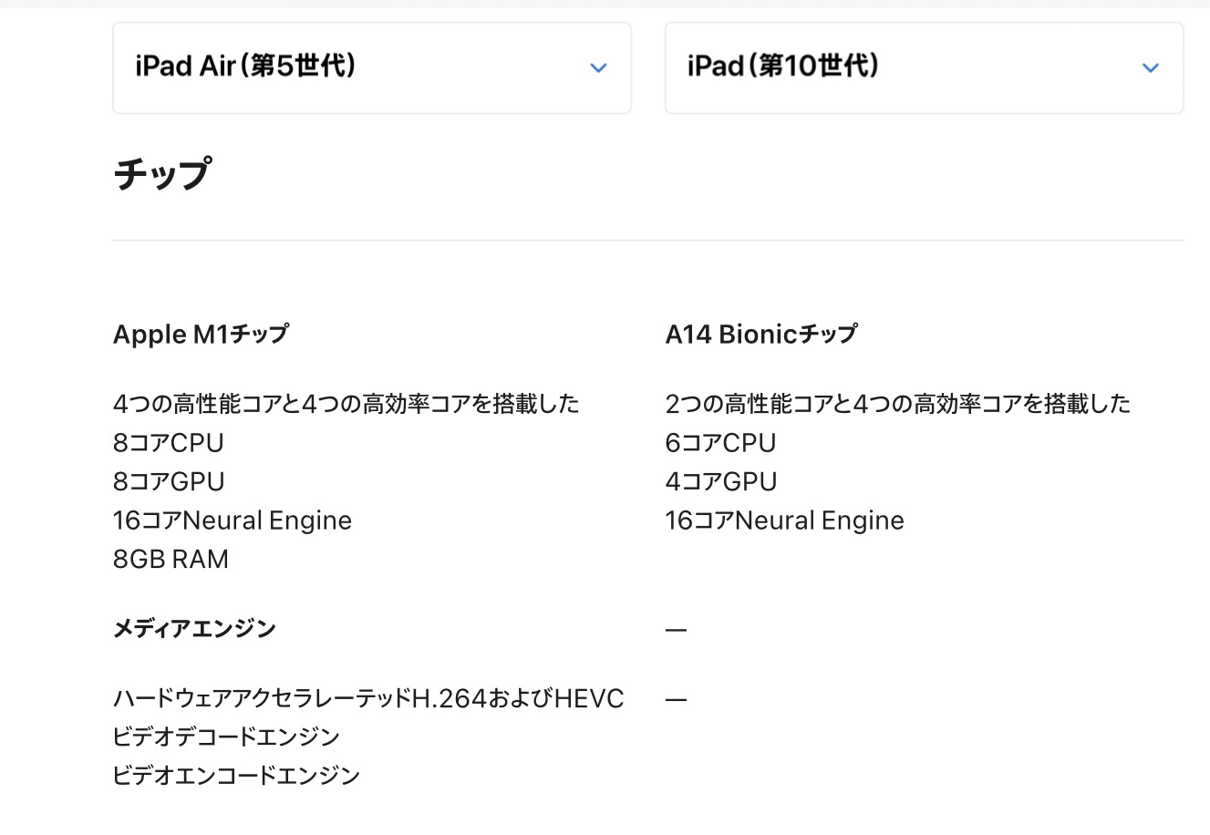 引用 : Apple