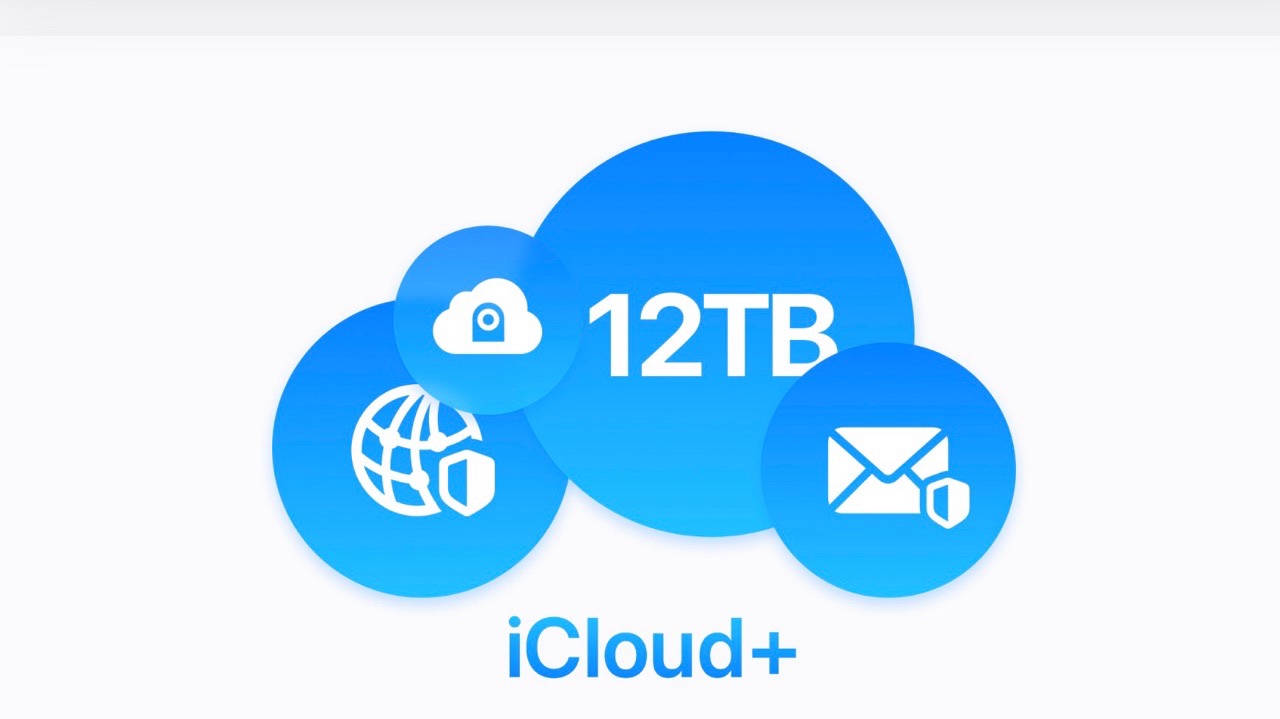 iCloud+