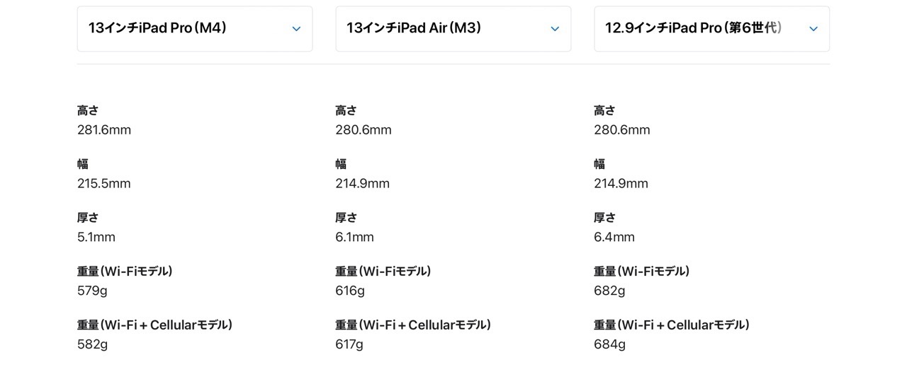 13インチ iPad比較