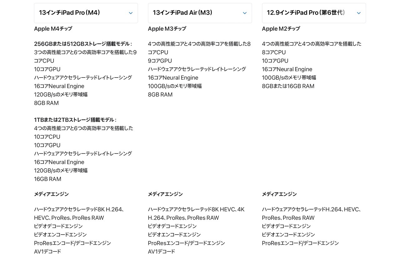 13インチ iPad比較