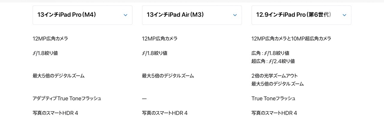 13インチ iPad比較