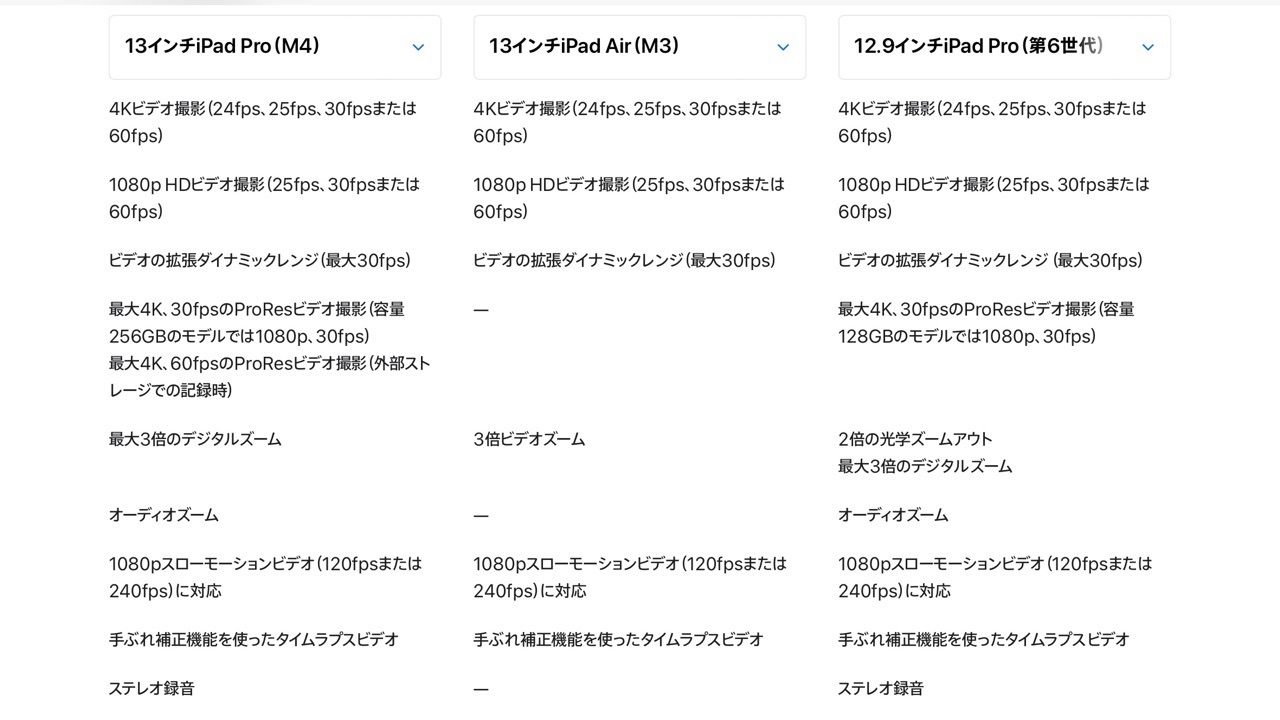 13インチ iPad比較