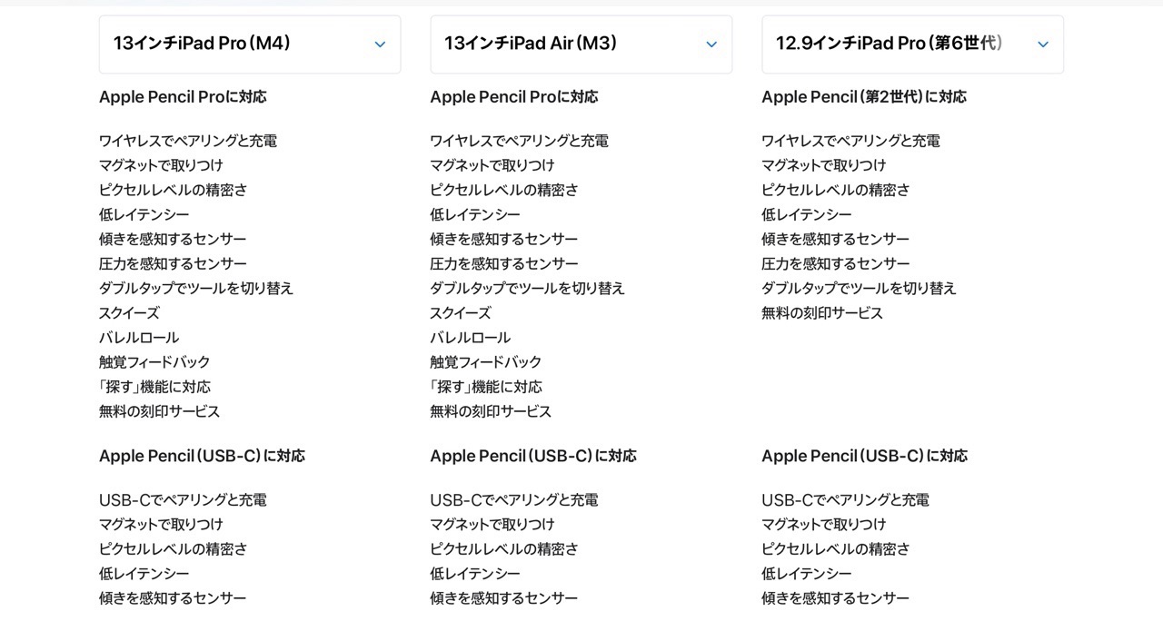 13インチiPad ProとiPad Airの対応Apple Pencil