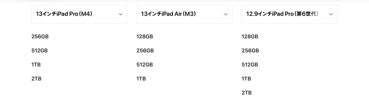 13インチiPad Proのストレージラインナップ