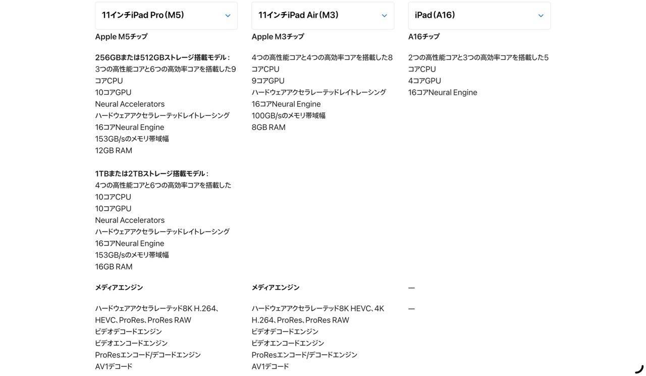11インチiPad 3機種比較