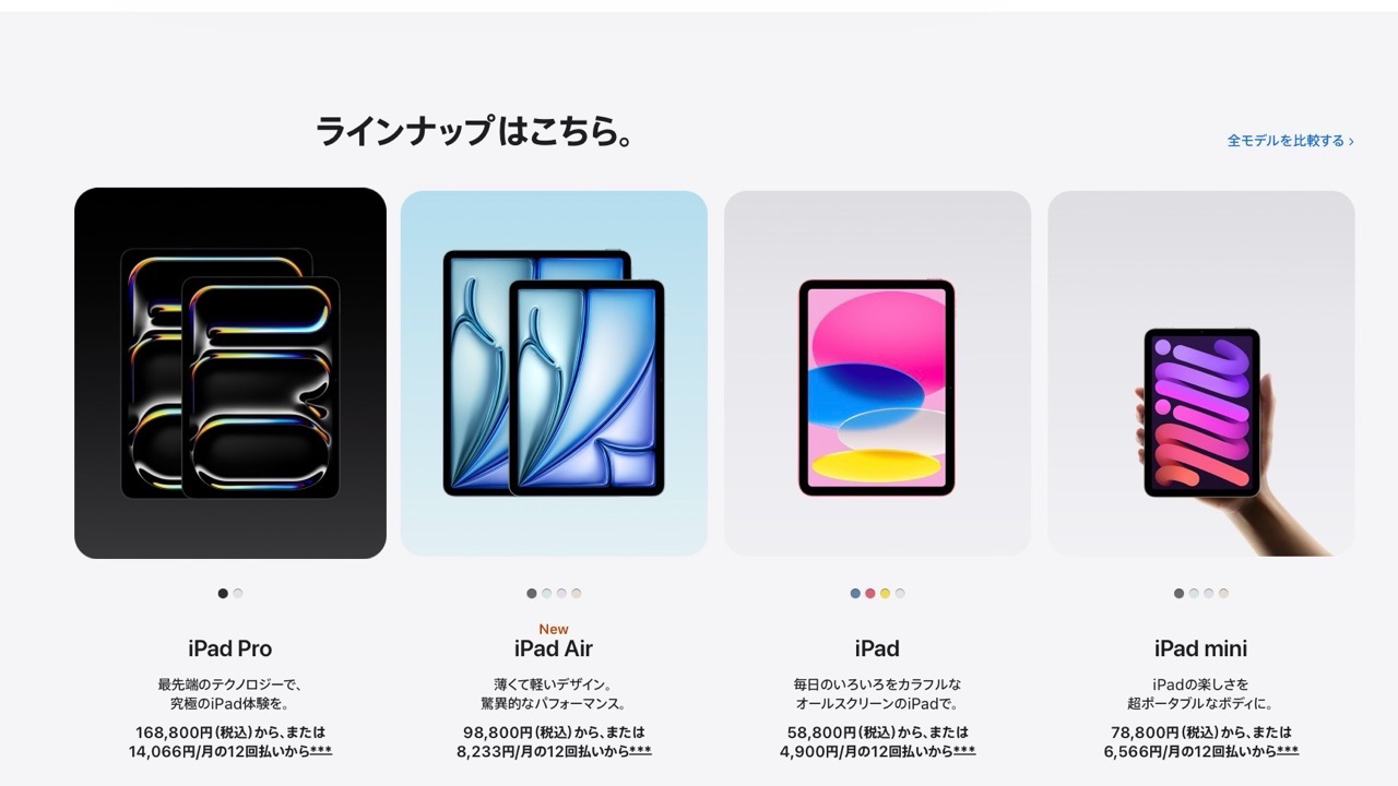 iPadラインナップ
