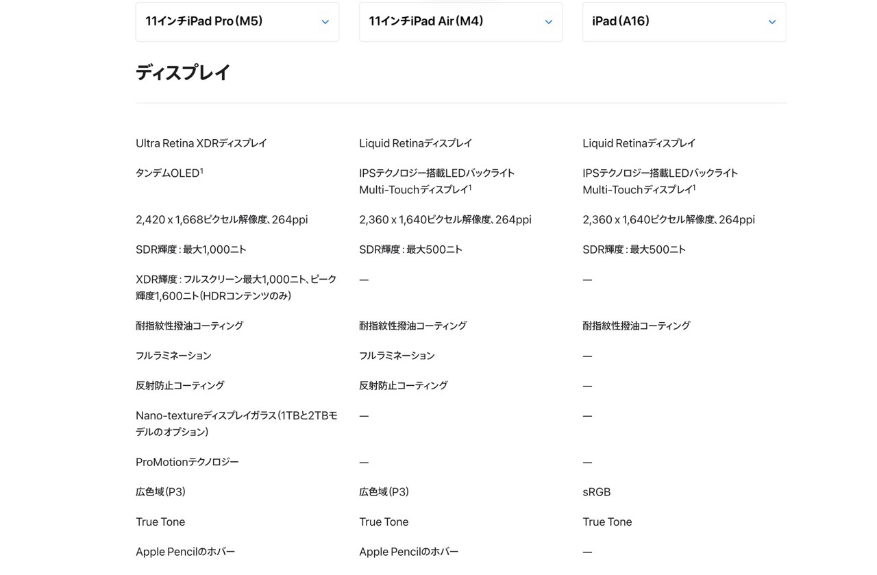 11インチiPad 3機種比較