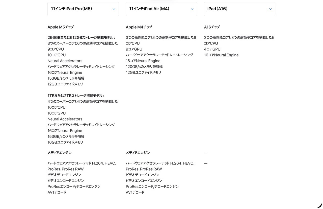11インチiPad 3機種比較