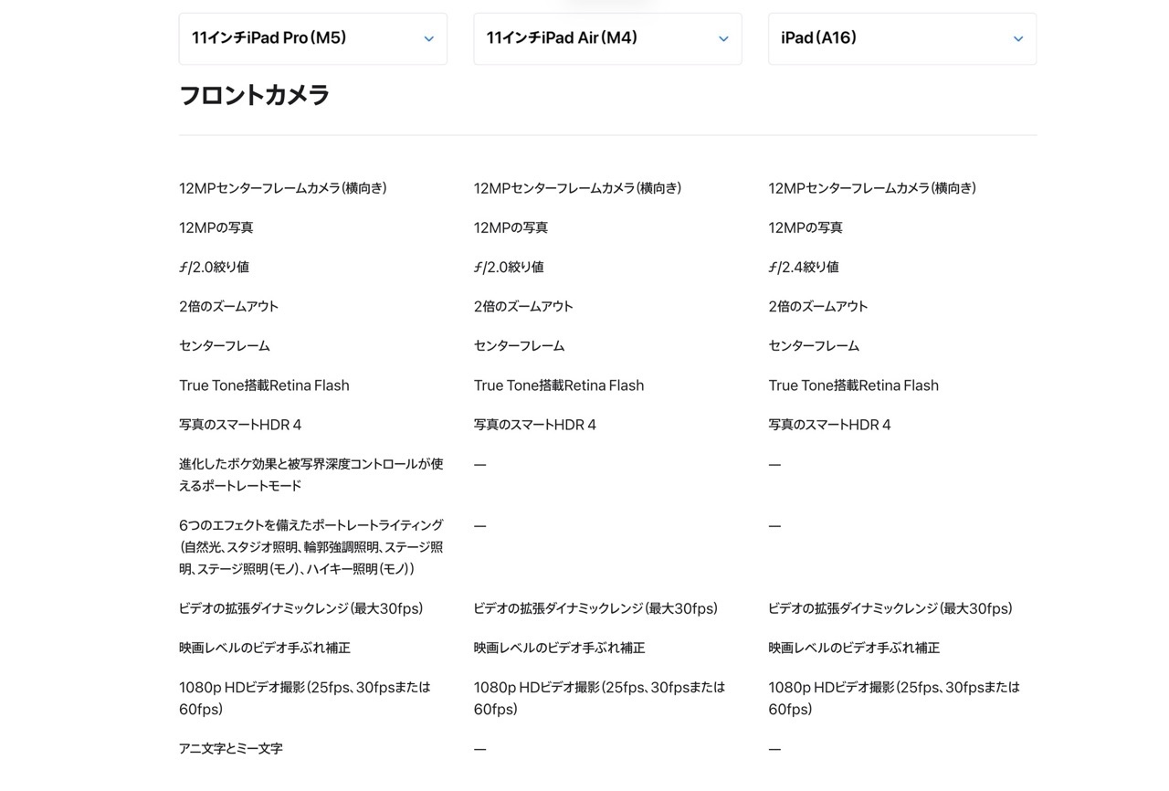 11インチiPad 3機種比較